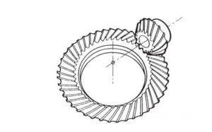 2025 Complete Gear Guide | Latest Gear Knowledge | YP-MFG