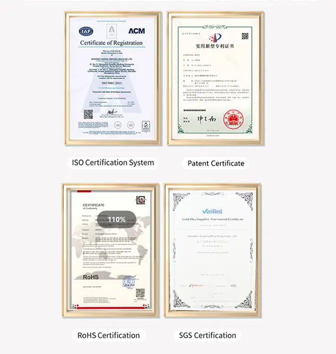 certificates