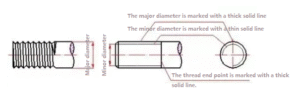 Basic Knowledge of Thread: Types, Elements, Markings and Drawing ...