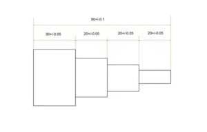 Figure 1 Dimensioning errors causing cumulative tolerances